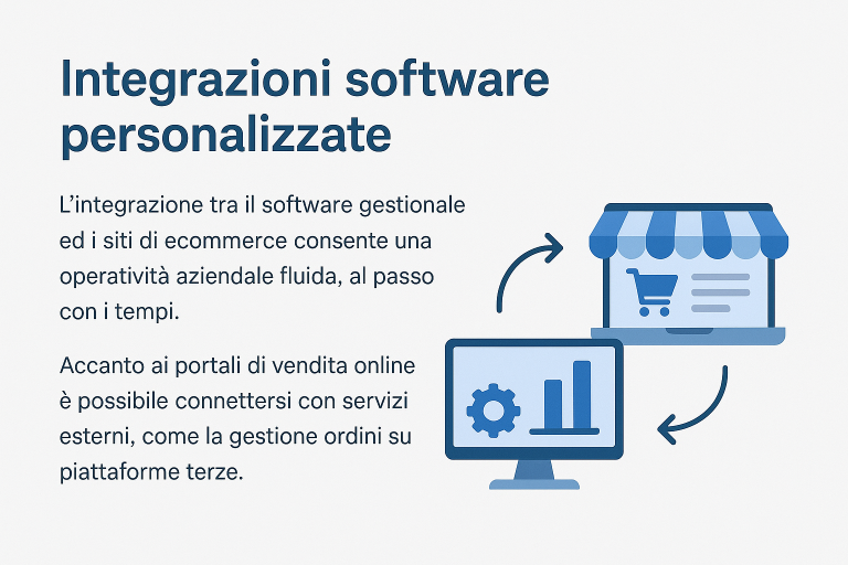 integrazione sw